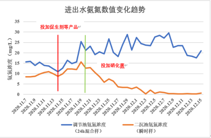 1660813251983847.png image.png