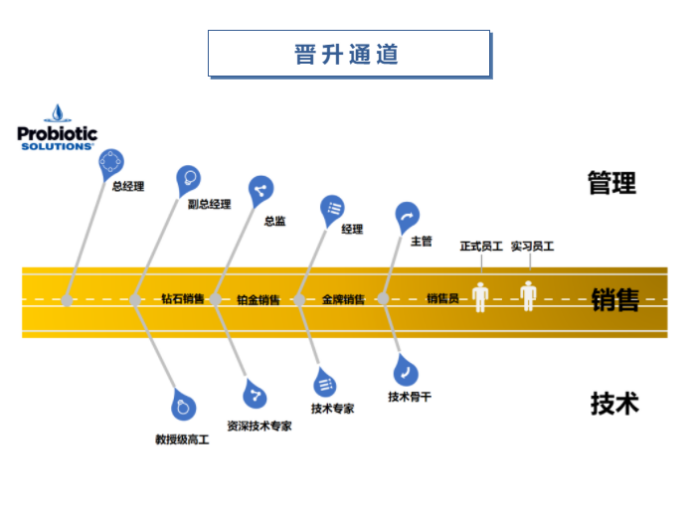 1666169442878829.png image.png