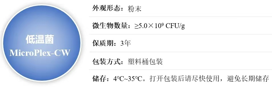 1735092151312401.png 低溫菌.png